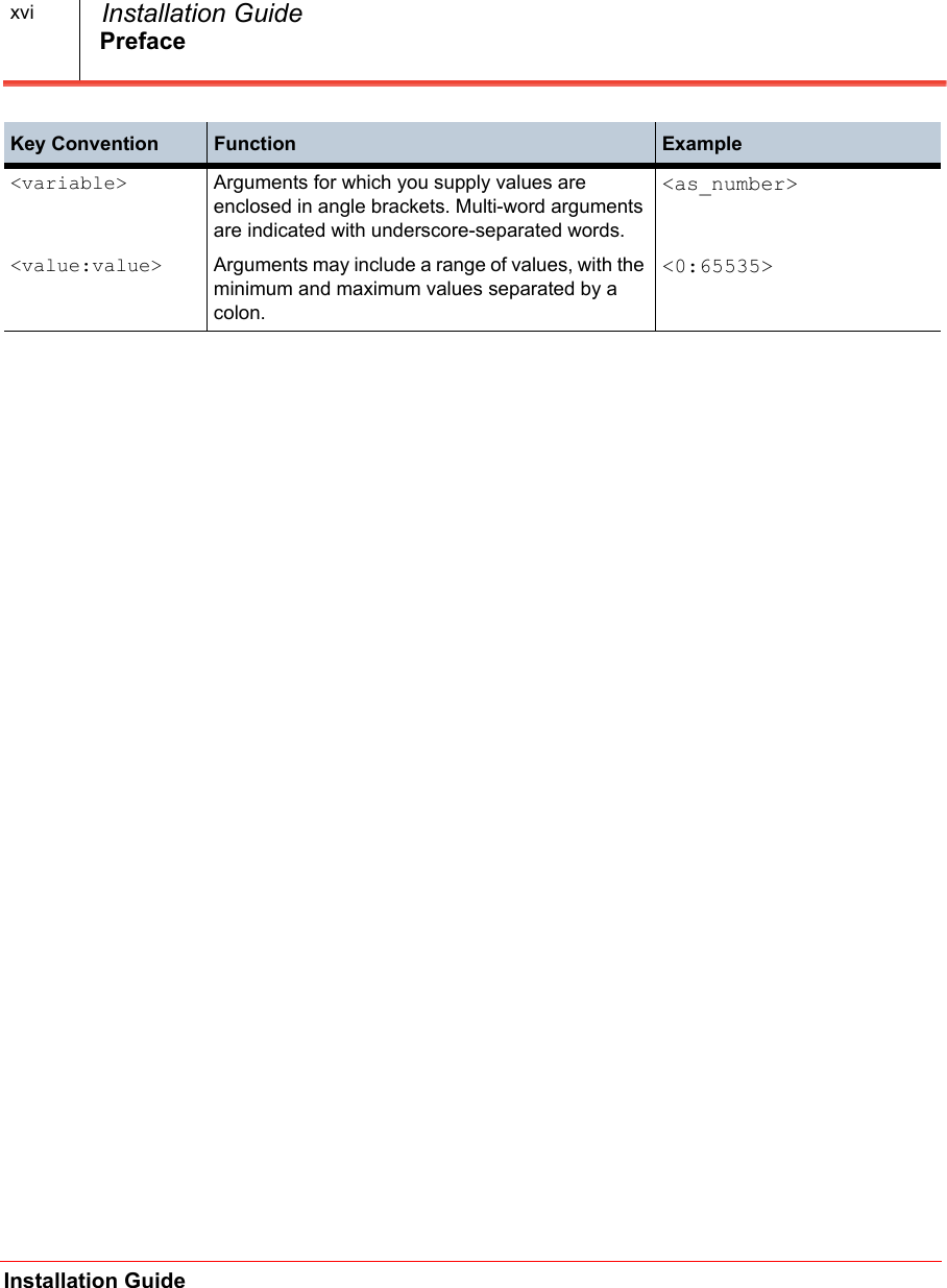 PrefaceInstallation Guide  Installation Guidexvi<variable> Arguments for which you supply values are enclosed in angle brackets. Multi-word arguments are indicated with underscore-separated words.<as_number><value:value> Arguments may include a range of values, with the minimum and maximum values separated by a colon.<0:65535>Key Convention Function Example