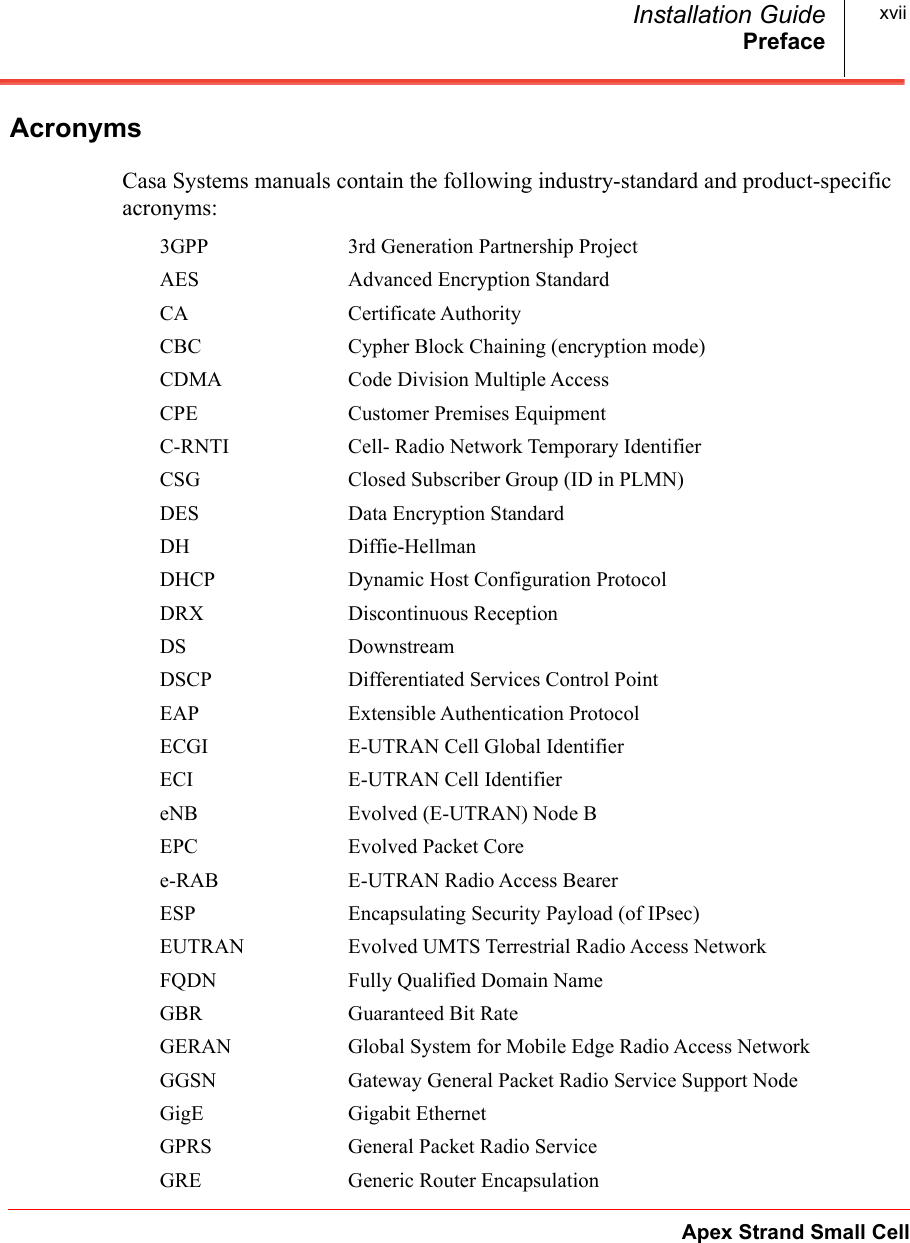 PrefaceApex Strand Small CellInstallation Guide xviiAcronymsCasa Systems manuals contain the following industry-standard and product-specific acronyms:3GPP 3rd Generation Partnership ProjectAES Advanced Encryption StandardCA Certificate AuthorityCBC Cypher Block Chaining (encryption mode)CDMA Code Division Multiple AccessCPE Customer Premises EquipmentC-RNTI Cell- Radio Network Temporary Identifier CSG Closed Subscriber Group (ID in PLMN)DES Data Encryption StandardDH Diffie-HellmanDHCP Dynamic Host Configuration ProtocolDRX Discontinuous ReceptionDS DownstreamDSCP Differentiated Services Control PointEAP Extensible Authentication ProtocolECGI E-UTRAN Cell Global Identifier ECI E-UTRAN Cell Identifier eNB Evolved (E-UTRAN) Node BEPC Evolved Packet Coree-RAB E-UTRAN Radio Access BearerESP Encapsulating Security Payload (of IPsec)EUTRAN Evolved UMTS Terrestrial Radio Access NetworkFQDN Fully Qualified Domain NameGBR Guaranteed Bit RateGERAN Global System for Mobile Edge Radio Access NetworkGGSN Gateway General Packet Radio Service Support NodeGigE Gigabit EthernetGPRS General Packet Radio ServiceGRE Generic Router Encapsulation