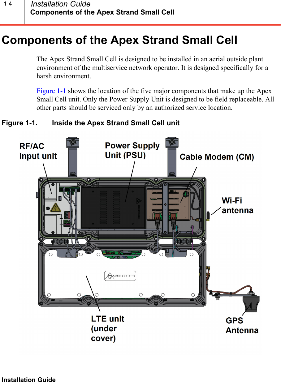 Components of the Apex Strand Small CellInstallation Guide  Installation Guide1-4Components of the Apex Strand Small CellThe Apex Strand Small Cell is designed to be installed in an aerial outside plant environment of the multiservice network operator. It is designed specifically for a harsh environment. Figure 1-1 shows the location of the five major components that make up the Apex Small Cell unit. Only the Power Supply Unit is designed to be field replaceable. All other parts should be serviced only by an authorized service location.Figure 1-1.   Inside the Apex Strand Small Cell unit