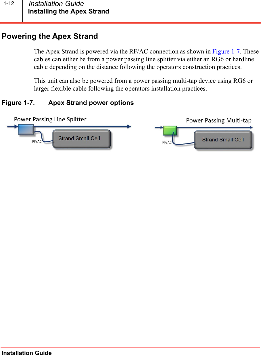Installing the Apex StrandInstallation Guide  Installation Guide1-12Powering the Apex StrandThe Apex Strand is powered via the RF/AC connection as shown in Figure 1-7. These cables can either be from a power passing line splitter via either an RG6 or hardline cable depending on the distance following the operators construction practices. This unit can also be powered from a power passing multi-tap device using RG6 or larger flexible cable following the operators installation practices. Figure 1-7.   Apex Strand power options