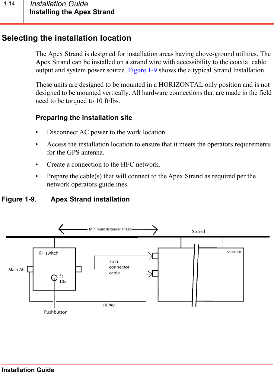 Installing the Apex StrandInstallation Guide  Installation Guide1-14Selecting the installation locationThe Apex Strand is designed for installation areas having above-ground utilities. The Apex Strand can be installed on a strand wire with accessibility to the coaxial cable output and system power source. Figure 1-9 shows the a typical Strand Installation.These units are designed to be mounted in a HORIZONTAL only position and is not designed to be mounted vertically. All hardware connections that are made in the field need to be torqued to 10 ft/lbs.Preparing the installation site&bull; Disconnect AC power to the work location.&bull; Access the installation location to ensure that it meets the operators requirements for the GPS antenna.&bull; Create a connection to the HFC network. &bull; Prepare the cable(s) that will connect to the Apex Strand as required per the network operators guidelines.Figure 1-9.   Apex Strand installation