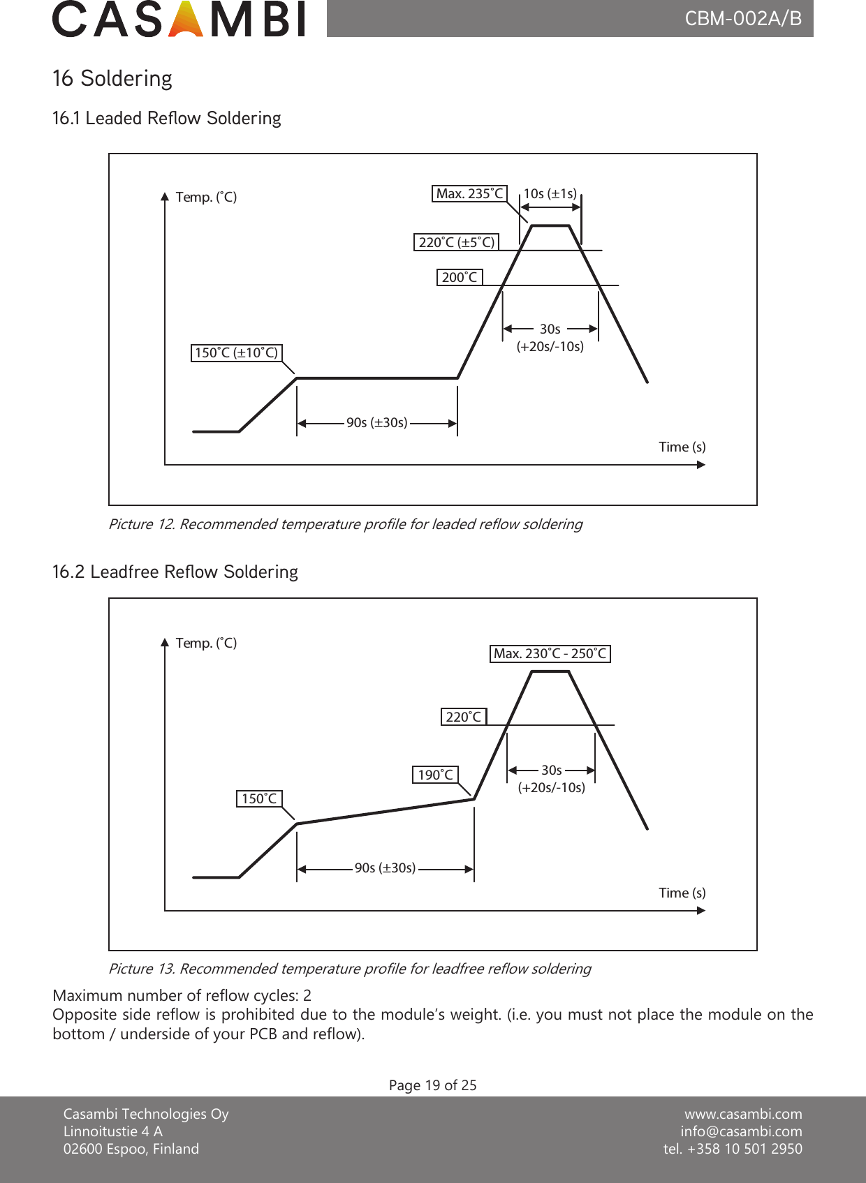 www.casambi.cominfo@casambi.comtel. +358 10 501 2950Casambi Technologies OyLinnoitustie 4 A02600 Espoo, FinlandCBM-002A/BPage 19 of 2516.1 Leaded Reow Soldering90s (±30s)150˚C190˚C220˚C30s (+20s/-10s)Max. 230˚C - 250˚CTemp. (˚C)Time (s)Picture 13. Recommended temperature prole for leadfree reow soldering90s (±30s)150˚C (±10˚C)30s (+20s/-10s)Temp. (˚C)Time (s)200˚C220˚C (±5˚C)10s (±1s)Max. 235˚CPicture 12. Recommended temperature prole for leaded reow solderingMaximum number of reow cycles: 2 Opposite side reow is prohibited due to the module’s weight. (i.e. you must not place the module on the bottom / underside of your PCB and reow).16 Soldering16.2 Leadfree Reow Soldering