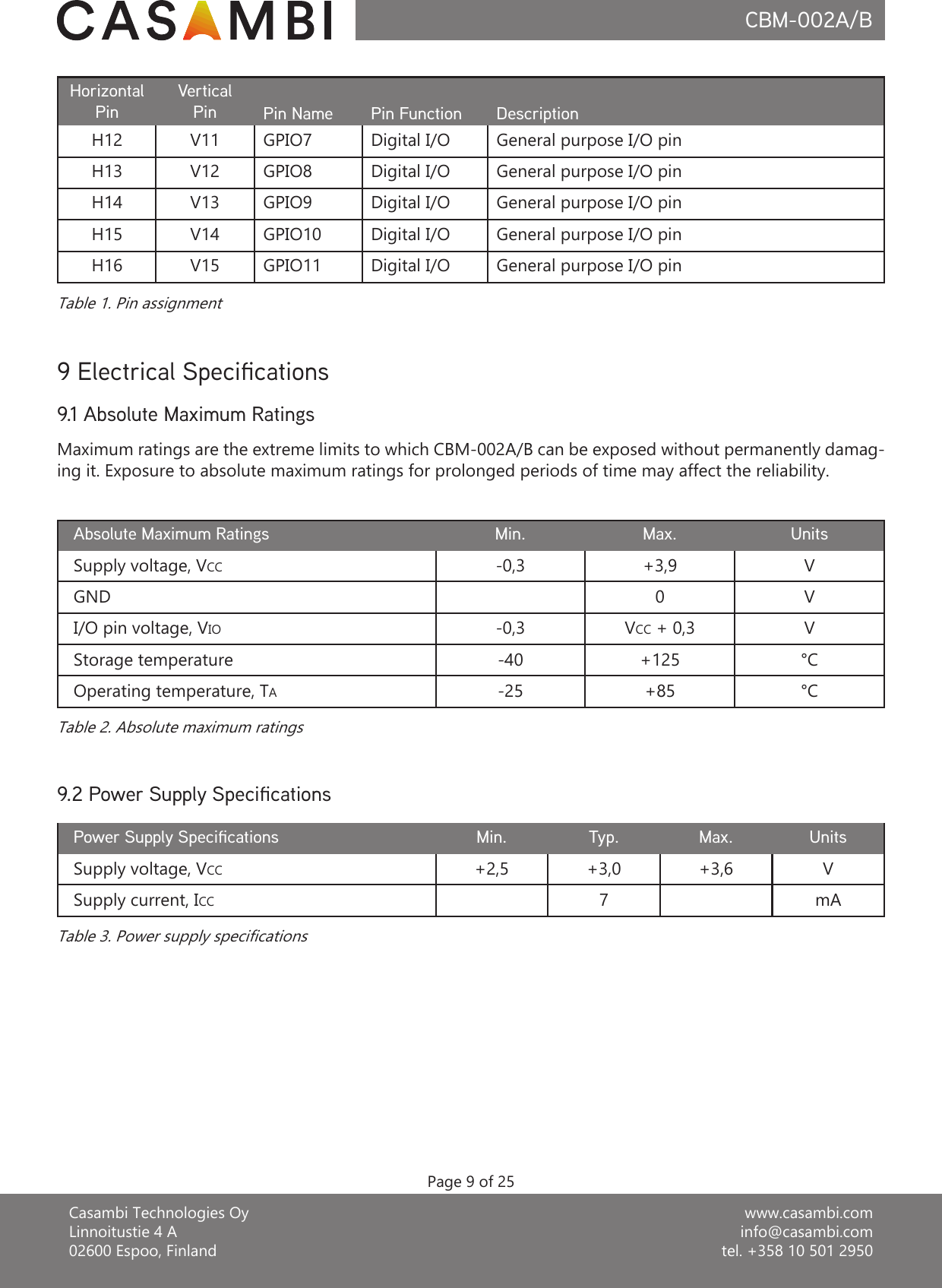 www.casambi.cominfo@casambi.comtel. +358 10 501 2950Casambi Technologies OyLinnoitustie 4 A02600 Espoo, FinlandCBM-002A/BMin.Supply voltage, VCCTyp. Units+2,5 +3,0 VSupply current, ICC 7mAPower Supply Specications Max.+3,6HorizontalPinVerticalPin Pin Name Pin Function DescriptionH13 V12 GPIO8 Digital I/O General purpose I/O pinH14 V13 GPIO9 Digital I/O General purpose I/O pinH15 V14 GPIO10 Digital I/O General purpose I/O pinH16 V15 GPIO11 Digital I/O General purpose I/O pinH12 V11 GPIO7 Digital I/O General purpose I/O pinTable 1. Pin assignmentTable 3. Power supply specicationsMin.Supply voltage, VCCMaximum ratings are the extreme limits to which CBM-002A/B can be exposed without permanently damag-ing it. Exposure to absolute maximum ratings for prolonged periods of time may affect the reliability.Max. Units-0,3 +3,9 VGND 0 VI/O pin voltage, VIO -0,3 VCC + 0,3 VStorage temperature -40 +125 °COperating temperature, TA-25 +85 °CAbsolute Maximum RatingsTable 2. Absolute maximum ratingsPage 9 of 259 Electrical Specications9.1 Absolute Maximum Ratings9.2 Power Supply Specications