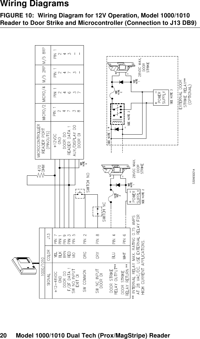 20 Model 1000/1010 Dual Tech (Prox/MagStripe) ReaderWiring DiagramsFIGURE 10:  Wiring Diagram for 12V Operation, Model 1000/1010 Reader to Door Strike and Microcontroller (Connection to J13 DB9)