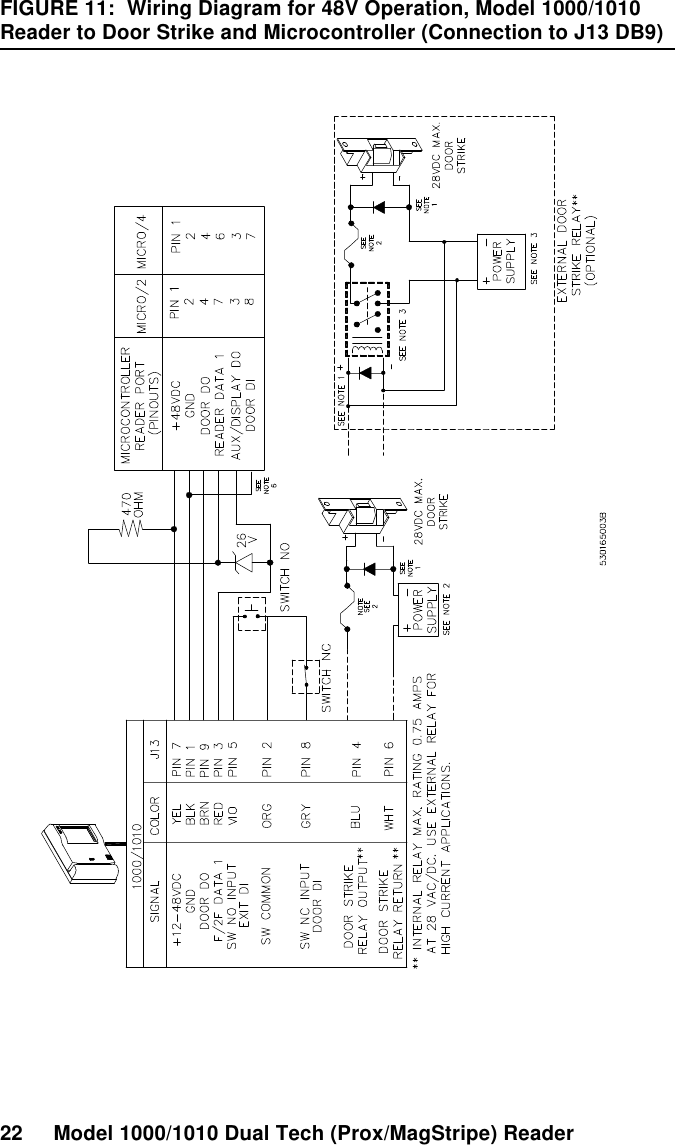 22 Model 1000/1010 Dual Tech (Prox/MagStripe) ReaderFIGURE 11:  Wiring Diagram for 48V Operation, Model 1000/1010 Reader to Door Strike and Microcontroller (Connection to J13 DB9)