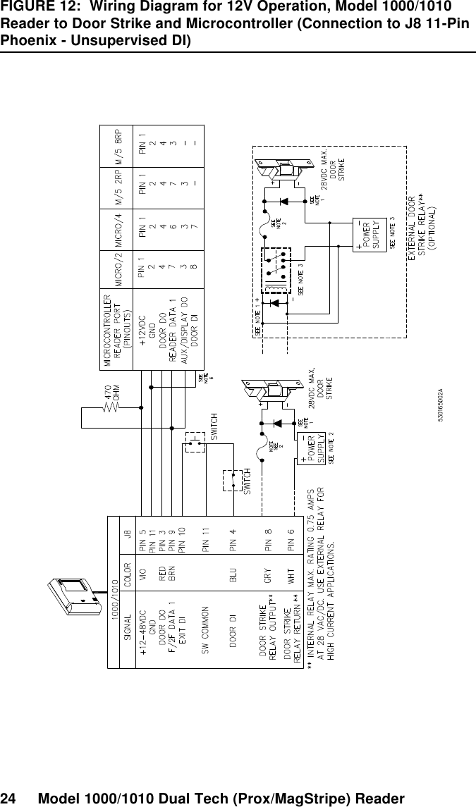 24 Model 1000/1010 Dual Tech (Prox/MagStripe) ReaderFIGURE 12:  Wiring Diagram for 12V Operation, Model 1000/1010 Reader to Door Strike and Microcontroller (Connection to J8 11-Pin Phoenix - Unsupervised DI)