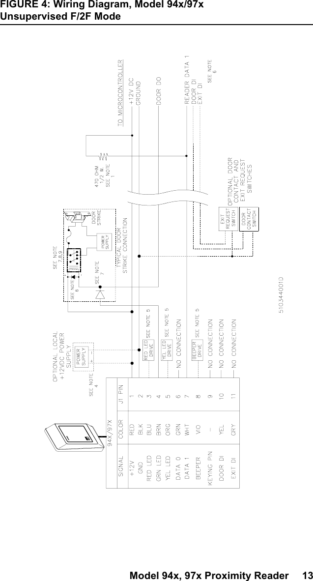 Model 94x, 97x Proximity Reader 13FIGURE 4: Wiring Diagram, Model 94x/97xUnsupervised F/2F Mode