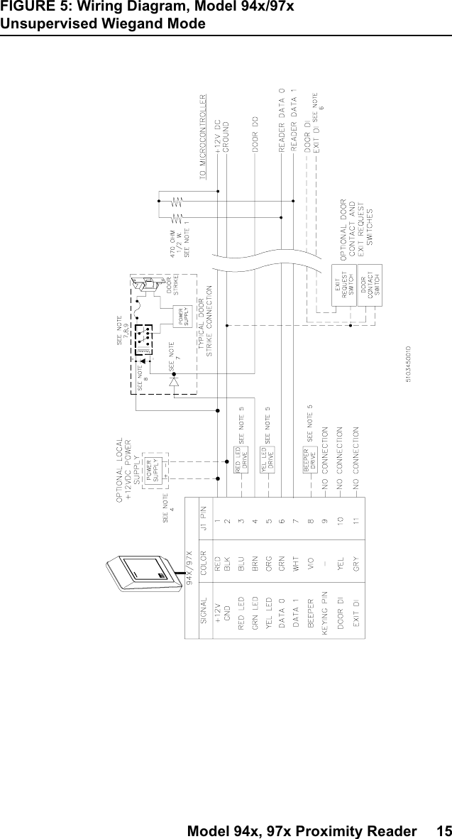 Model 94x, 97x Proximity Reader 15FIGURE 5: Wiring Diagram, Model 94x/97xUnsupervised Wiegand Mode