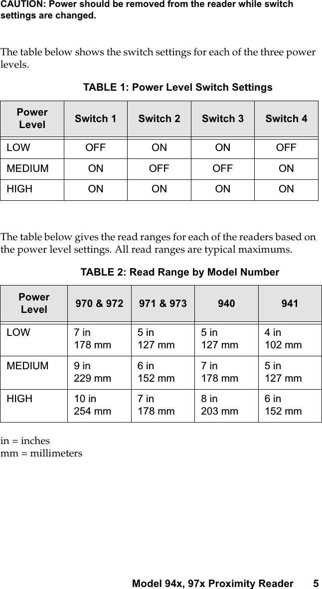 Model 94x, 97x Proximity Reader 5CAUTION: Power should be removed from the reader while switchsettings are changed.The table below shows the switch settings for each of the three powerlevels.The table below gives the read ranges for each of the readers based onthepowerlevelsettings.Allreadrangesaretypicalmaximums.in = inchesmm = millimetersTABLE 1: Power Level Switch SettingsPowerLevel Switch 1 Switch 2 Switch 3 Switch 4LOW OFF ON ON OFFMEDIUM ON OFF OFF ONHIGH ON ON ON ONTABLE 2: Read Range by Model NumberPowerLevel 970 &amp; 972 971 &amp; 973 940 941LOW 7 in178 mm5in127 mm5in127 mm4in102 mmMEDIUM 9 in229 mm6in152 mm7in178 mm5in127 mmHIGH 10 in254 mm7in178 mm8in203 mm6in152 mm