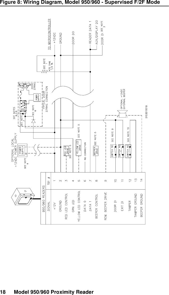 18 Model 950/960 Proximity ReaderFigure 8: Wiring Diagram, Model 950/960 - Supervised F/2F Mode