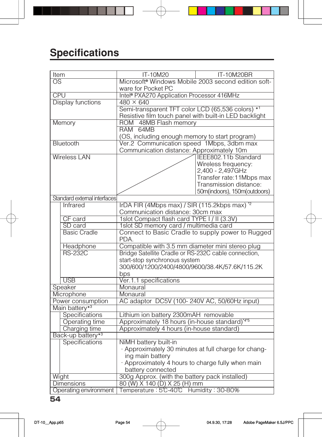 54ItemOSCPUDisplay functionsMemoryBluetoothWireless LANStandard external interfacesInfraredCF cardSD cardBasic CradleHeadphoneRS-232CUSBSpeakerMicrophonePower consumptionMain battery＊3SpecificationsOperating timeCharging timeBack-up battery＊3SpecificationsWightDimensionsOperating environmentIT-10M20 IT-10M20BRMicrosoft&reg; Windows Mobile 2003 second edition soft-ware for Pocket PCIntel&reg; PXA270 Application Processor 416MHz480 &times; 640Semi-transparent TFT color LCD (65,536 colors) ＊1Resistive film touch panel with built-in LED backlightROM   48MB Flash memoryRAM   64MB(OS, including enough memory to start program)Ver.2  Communication speed  1Mbps, 3dbm maxCommunication distance: Approximately 10mIEEE802.11b StandardWireless frequency:2,400 - 2,497GHzTransfer rate:11Mbps maxTransmission distance:50m(indoors), 150m(outdoors)IrDA FIR (4Mbps max) / SIR (115.2kbps max) *2Communication distance: 30cm max1slot Compact flash card TYPE I / II (3.3V)1slot SD memory card / multimedia cardConnect to Basic Cradle to supply power to RuggedPDA.Compatible with 3.5 mm diameter mini stereo plugBridge Satellite Cradle or RS-232C cable connection,start-stop synchronous system300/600/1200/2400/4800/9600/38.4K/57.6K/115.2KbpsVer.1.1 specificationsMonauralMonauralAC adaptor  DC5V (100- 240V AC, 50/60Hz input)Lithium ion battery 2300mAH  removableApproximately 18 hours (in-house standard)*4*5Approximately 4 hours (in-house standard)NiMH battery built-in・Approximately 30 minutes at full charge for chang-ing main battery・Approximately 4 hours to charge fully when mainbattery connected300g Approx. (with the battery pack installed)80 (W) X 140 (D) X 25 (H) mmTemperature：5℃-40℃&emsp;Humidity：30-80％Specifications DT-10＿App.p65 04.9.30, 17:28Page 54 Adobe PageMaker 6.5J/PPC