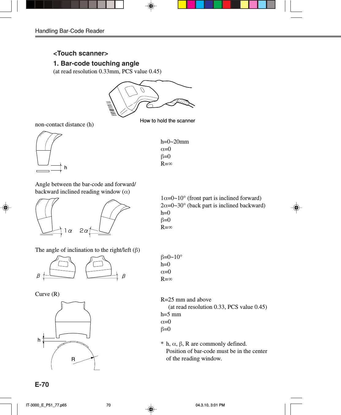 E-70<Touch scanner>1. Bar-code touching angle(at read resolution 0.33mm, PCS value 0.45)How to hold the scannerh1&alpha;  2&alpha; &beta;  &beta; non-contact distance (h)h=0~20mm&alpha;=0&beta;=0R=&infin;RhAngle between the bar-code and forward/backward inclined reading window (&alpha;)1&alpha;=0~10&deg; (front part is inclined forward)2&alpha;=0~30&deg; (back part is inclined backward)h=0&beta;=0R=&infin;The angle of inclination to the right/left (&beta;)&beta;=0~10&deg;h=0&alpha;=0R=&infin;Curve (R)R=25 mm and above     (at read resolution 0.33, PCS value 0.45)h=5 mm&alpha;=0&beta;=0* h, &alpha;, &beta;, R are commonly defined.Position of bar-code must be in the centerof the reading window.Handling Bar-Code ReaderIT-3000_E_P51_77.p65 04.3.10, 3:01 PM70