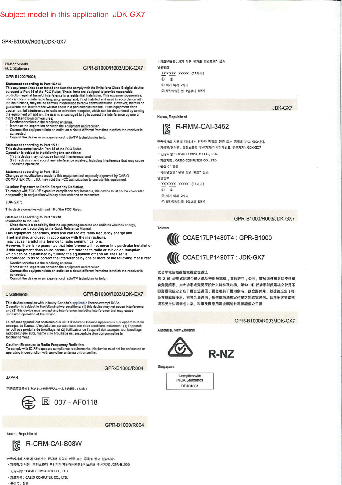 Subject model in this application :JDK-GX7 This equipment generates, uses and can radiate radio frequency energy and,  if not installed and used in accordance with the instructions,  may cause harmful interference to radio communications.  However, there is no guarantee that interference will not occur in a particular installation.  If this equipment does cause harmful interference to radio or television reception,  which can be determined by turning the equipment off and on, the user is  encouraged to try to correct the interference by one or more of the following measures: 