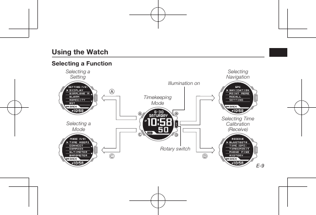 E-9Using the WatchSelecting a Function Selecting a SettingTimekeeping ModeSelecting NavigationSelecting Time Calibration (Receive)Rotary switchSelecting a ModeIllumination onACD