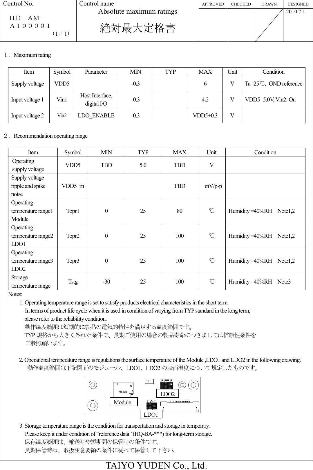 APPROVED CHECKED DRAWN  DESIGNED Control No.  ＨＤ－ＡＭ－     Ａ１００００１ （1／1） Control name Absolute maximum ratings  絶対最大定格書       2010.7.1  TAIYO YUDEN Co., Ltd.  １．Maximum rating   Item  Symbol Parameter  MIN  TYP  MAX  Unit Condition Supply voltage  VDD5  -0.3    6  V  Ta=25℃，GND reference Input voltage 1  Vin1  Host Interface, digital I/O  -0.3    4.2  V  VDD5=5.0V, Vin2: On Input voltage 2  Vin2  LDO_ENABLE -0.3    VDD5+0.3 V        ２．Recommendation operating range  Item  Symbol  MIN  TYP  MAX  Unit  Condition Operating supply voltage  VDD5  TBD  5.0  TBD  V    Supply voltage ripple and spike noise VDD5_rn     TBD  mV/p-p  Operating temperature range1 Module Topr1  0  25  80  ℃  Humidity =40%RH    Note1,2 Operating temperature range2 LDO1 Topr2  0  25  100  ℃  Humidity =40%RH    Note1,2 Operating temperature range3 LDO2 Topr3  0  25  100  ℃  Humidity =40%RH    Note1,2 Storage temperature range  Tstg  -30  25  100  ℃  Humidity =40%RH    Note3 Notes: 1. Operating temperature range is set to satisfy products electrical characteristics in the short term.     In terms of product life cycle when it is used in condition of varying from TYP standard in the long term, please refer to the reliability condition. 動作温度範囲は短期的に製品の電気的特性を満足する温度範囲です。 TYP 規格から大きく外れた条件で、長期ご使用の場合の製品寿命につきましては信頼性条件を         ご参照願います。            2. Operational temperature range is regulations the surface temperature of the Module ,LDO1 and LDO2 in the following drawing. 動作温度範囲は下記図面のモジュール、LDO1、LDO2 の表面温度について規定したものです。       3. Storage temperature range is the condition for transportation and storage in temporary.     Please keep it under condition of “reference data” (HQ-BA-***) for long-term storage. 保存温度範囲は、輸送時や短期間の保管時の条件です。 長期保管時は、取扱注意要領の条件に従って保管して下さい。 Module LDO1 LDO2 