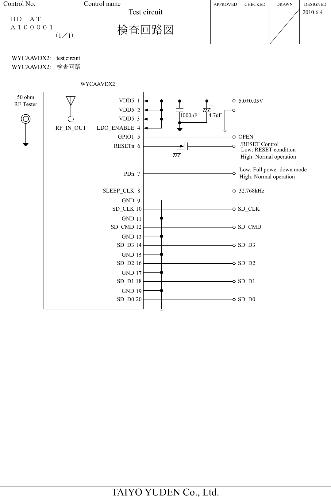 APPROVED CHECKED DRAWN  DESIGNED Control No.  ＨＤ－ＡＴ－     Ａ１００００１ （1／1） Control name Test circuit  検査回路図       2010.6.4  TAIYO YUDEN Co., Ltd.  WYCAAVDX2:    test circuit WYCAAVDX2:    検査回路                                                              WYCAAVDX2 LDO_ENABLEVDD5VDD5VDD5GND1000pF 4.7uF+5.0±0.05V1234/RESET ControlLow: RESET conditionHigh: Normal operationRF_IN_OUT50 ohmRF TesterOPENRESETn 6SLEEP_CLK 8GPIO1 5PDn 7SD_CLK 10 SD_CLKSD_CMD 12 SD_CMDSD_D3 14 SD_D3SD_D2 16 SD_D2SD_D1 18 SD_D1SD_D0 20 SD_D032.768kHzLow: Full power down modeHigh: Normal operation9GND 11GND 13GND 15GND 17GND 19 