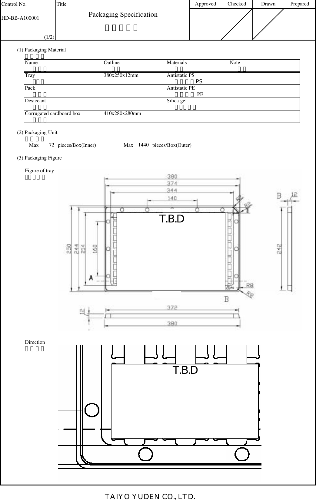 Control No. TitleHD-BB-A100001(1/2)(1) Packaging Material梱包材料Name Outline Materials Note部材名 概要 材質 備考Tray 380x250x12mm Antistatic PSトレイ 帯電防止PSPack Antistatic PE梱包袋 帯電防止 PEDesiccant Silica gel乾燥剤 シリカゲルCorrugated cardboard box 410x280x280mm外装箱(2) Packaging Unit梱包数量Max  pieces/Box(Inner) Max  pieces/Box(Outer)(3) Packaging FigureFigure of trayトレイ図面Direction収納方向Approved72Packaging Specification梱包仕様書1440PreparedDrawnCheckedEYBMABAXXT.B.DT.B.DTAIYO YUDEN CO., LTD.