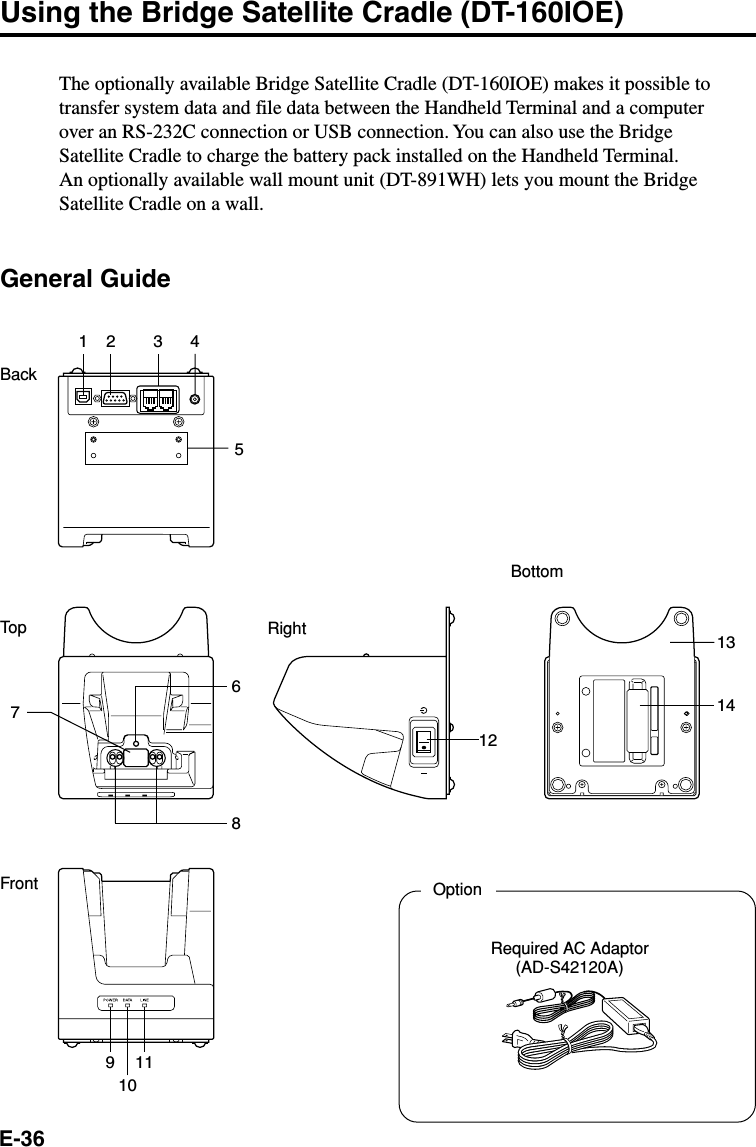 E-36BottomFrontRightBackTop172 3 458111214136109Using the Bridge Satellite Cradle (DT-160IOE)The optionally available Bridge Satellite Cradle (DT-160IOE) makes it possible totransfer system data and file data between the Handheld Terminal and a computerover an RS-232C connection or USB connection. You can also use the BridgeSatellite Cradle to charge the battery pack installed on the Handheld Terminal.An optionally available wall mount unit (DT-891WH) lets you mount the BridgeSatellite Cradle on a wall.General GuideRequired AC Adaptor(AD-S42120A)Option
