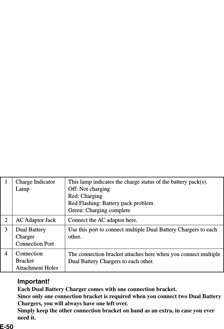 E-501 Charge IndicatorLamp2 AC Adaptor Jack3 Dual BatteryChargerConnection Port4 ConnectionBracketAttachment HolesThis lamp indicates the charge status of the battery pack(s).Off: Not chargingRed: ChargingRed Flashing: Battery pack problemGreen: Charging completeConnect the AC adaptor here.Use this port to connect multiple Dual Battery Chargers to eachother.The connection bracket attaches here when you connect multipleDual Battery Chargers to each other.Important!Each Dual Battery Charger comes with one connection bracket.Since only one connection bracket is required when you connect two Dual BatteryChargers, you will always have one left over.Simply keep the other connection bracket on hand as an extra, in case you everneed it.