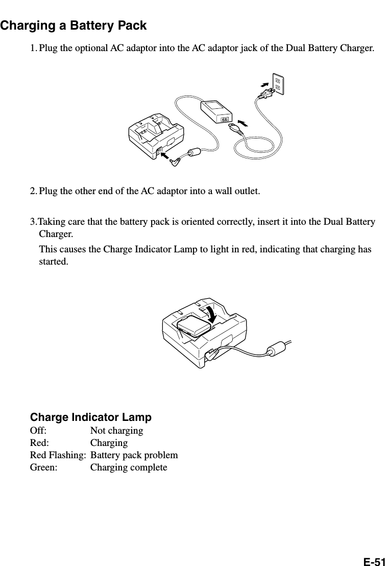 E-51Charging a Battery Pack1. Plug the optional AC adaptor into the AC adaptor jack of the Dual Battery Charger.2. Plug the other end of the AC adaptor into a wall outlet.3.Taking care that the battery pack is oriented correctly, insert it into the Dual BatteryCharger.This causes the Charge Indicator Lamp to light in red, indicating that charging hasstarted.Charge Indicator LampOff: Not chargingRed: ChargingRed Flashing: Battery pack problemGreen: Charging complete