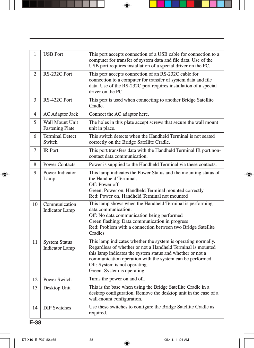 E-381 USB Port2 RS-232C Port3 RS-422C Port4 AC Adaptor Jack5 Wall Mount UnitFastening Plate6 Terminal DetectSwitch7 IR Port8 Power Contacts9 Power IndicatorLamp10 CommunicationIndicator Lamp11 System StatusIndicator Lamp12 Power Switch13 Desktop Unit14 DIP SwitchesThis port accepts connection of a USB cable for connection to acomputer for transfer of system data and file data. Use of theUSB port requires installation of a special driver on the PC.This port accepts connection of an RS-232C cable forconnection to a computer for transfer of system data and filedata. Use of the RS-232C port requires installation of a specialdriver on the PC.This port is used when connecting to another Bridge SatelliteCradle.Connect the AC adaptor here.The holes in this plate accept screws that secure the wall mountunit in place.This switch detects when the Handheld Terminal is not seatedcorrectly on the Bridge Satellite Cradle.This port transfers data with the Handheld Terminal IR port non-contact data communication.Power is supplied to the Handheld Terminal via these contacts.This lamp indicates the Power Status and the mounting status ofthe Handheld Terminal.Off: Power offGreen: Power on, Handheld Terminal mounted correctlyRed: Power on, Handheld Terminal not mountedThis lamp shows when the Handheld Terminal is performingdata communication.Off: No data communication being performedGreen flashing: Data communication in progressRed: Problem with a connection between two Bridge SatelliteCradlesThis lamp indicates whether the system is operating normally.Regardless of whether or not a Handheld Terminal is mountedthis lamp indicates the system status and whether or not acommunication operation with the system can be performed.Off: System is not operating.Green: System is operating.Turns the power on and off.This is the base when using the Bridge Satellite Cradle in adesktop configuration. Remove the desktop unit in the case of awall-mount configuration.Use these switches to configure the Bridge Satellite Cradle asrequired.DT-X10_E_P37_52.p65 05.4.1, 11:04 AM38
