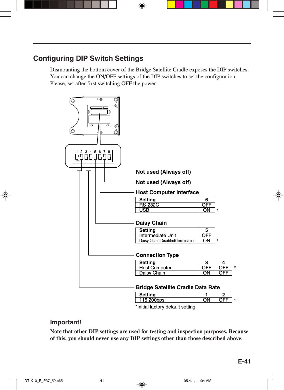 E-41Configuring DIP Switch SettingsDismounting the bottom cover of the Bridge Satellite Cradle exposes the DIP switches.You can change the ON/OFF settings of the DIP switches to set the configuration.Please, set after first switching OFF the power.12345678Not used (Always off)Not used (Always off)Host Computer InterfaceSettingRS-232CUSB6OFFONSettingIntermediate UnitDaisy Chain Disabled/Termination5OFFONSettingHost ComputerDaisy Chain3OFFON4OFFOFFDaisy ChainConnection TypeSetting115,200bps*Initial factory default setting1ON2OFFBridge Satellite Cradle Data Rate****Important!Note that other DIP settings are used for testing and inspection purposes. Becauseof this, you should never use any DIP settings other than those described above.DT-X10_E_P37_52.p65 05.4.1, 11:04 AM41