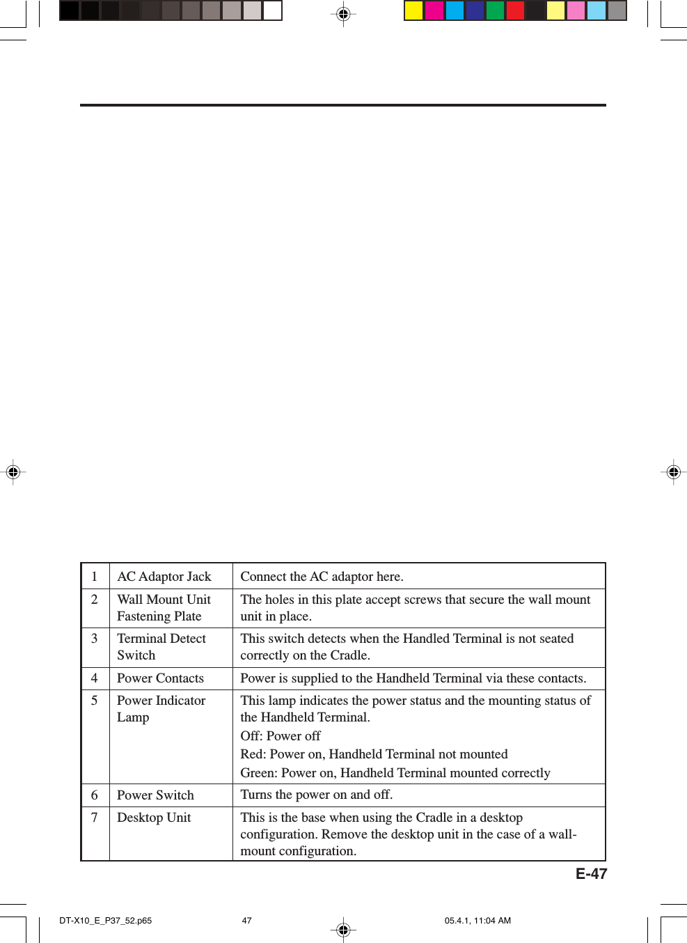 E-471 AC Adaptor Jack2 Wall Mount UnitFastening Plate3 Terminal DetectSwitch4 Power Contacts5 Power IndicatorLamp6 Power Switch7 Desktop UnitConnect the AC adaptor here.The holes in this plate accept screws that secure the wall mountunit in place.This switch detects when the Handled Terminal is not seatedcorrectly on the Cradle.Power is supplied to the Handheld Terminal via these contacts.This lamp indicates the power status and the mounting status ofthe Handheld Terminal.Off: Power offRed: Power on, Handheld Terminal not mountedGreen: Power on, Handheld Terminal mounted correctlyTurns the power on and off.This is the base when using the Cradle in a desktopconfiguration. Remove the desktop unit in the case of a wall-mount configuration.DT-X10_E_P37_52.p65 05.4.1, 11:04 AM47
