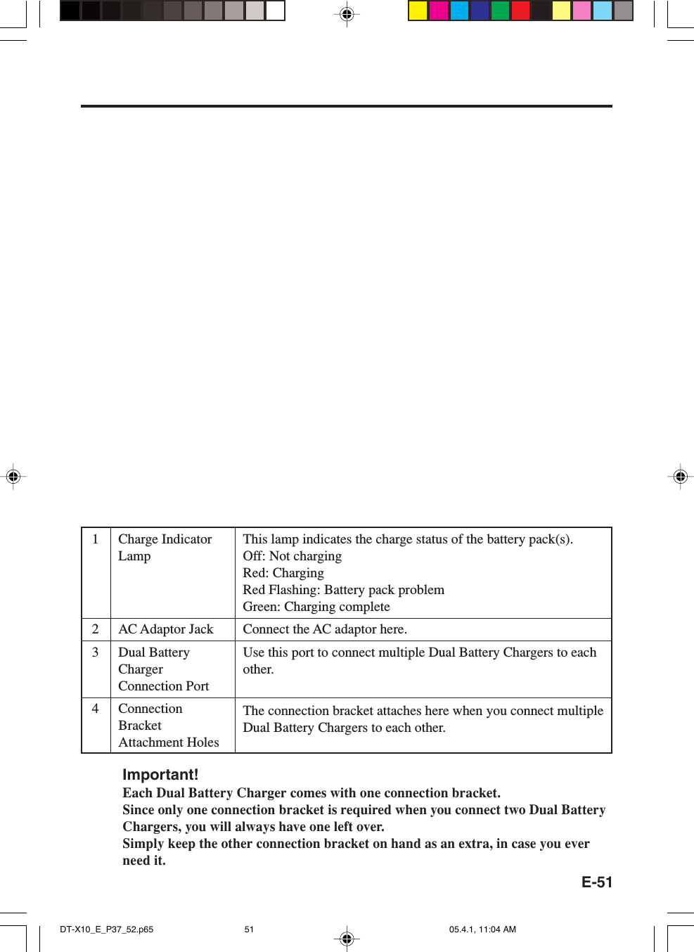 E-511 Charge IndicatorLamp2 AC Adaptor Jack3 Dual BatteryChargerConnection Port4 ConnectionBracketAttachment HolesThis lamp indicates the charge status of the battery pack(s).Off: Not chargingRed: ChargingRed Flashing: Battery pack problemGreen: Charging completeConnect the AC adaptor here.Use this port to connect multiple Dual Battery Chargers to eachother.The connection bracket attaches here when you connect multipleDual Battery Chargers to each other.Important!Each Dual Battery Charger comes with one connection bracket.Since only one connection bracket is required when you connect two Dual BatteryChargers, you will always have one left over.Simply keep the other connection bracket on hand as an extra, in case you everneed it.DT-X10_E_P37_52.p65 05.4.1, 11:04 AM51