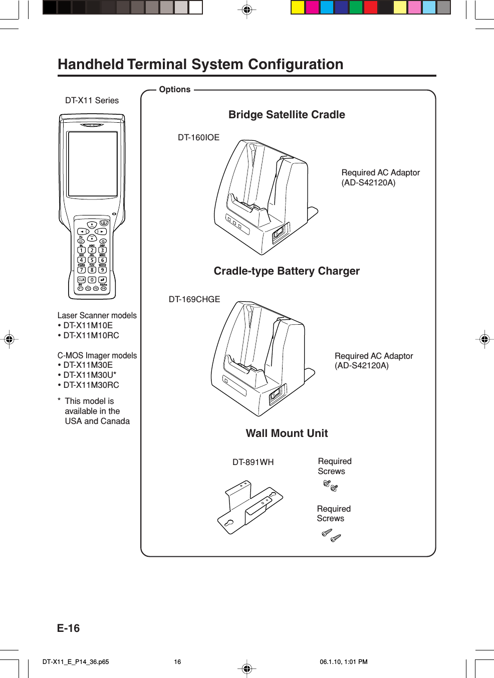 E-16Handheld Terminal System ConfigurationOptionsDT-X11 SeriesDT-160IOEBridge Satellite CradleRequired AC Adaptor(AD-S42120A)FnBL ABC DEFGHI JKL MNOPQRSBS AlphaTUV WXYZCradle-type Battery ChargerRequired AC Adaptor(AD-S42120A)DT-891WH RequiredScrewsRequiredScrewsDT-169CHGEWall Mount UnitLaser Scanner models•DT-X11M10E•DT-X11M10RCC-MOS Imager models•DT-X11M30E•DT-X11M30U*•DT-X11M30RC*This model isavailable in theUSA and CanadaDT-X11_E_P14_36.p65 06.1.10, 1:01 PM16