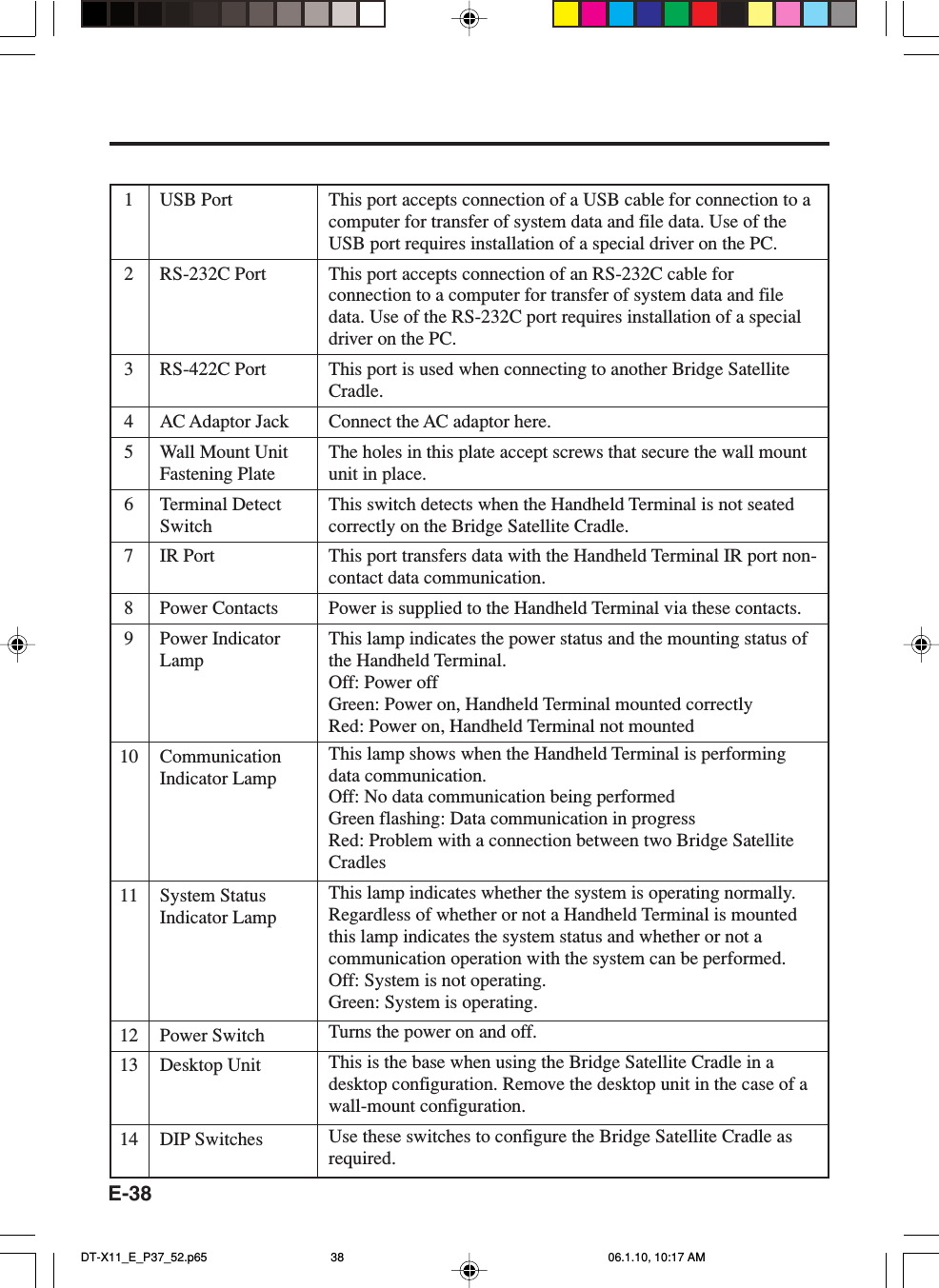 E-381USB Port2RS-232C Port3RS-422C Port4AC Adaptor Jack5Wall Mount UnitFastening Plate6Terminal DetectSwitch7IR Port8Power Contacts9Power IndicatorLamp10 CommunicationIndicator Lamp11 System StatusIndicator Lamp12 Power Switch13 Desktop Unit14 DIP SwitchesThis port accepts connection of a USB cable for connection to acomputer for transfer of system data and file data. Use of theUSB port requires installation of a special driver on the PC.This port accepts connection of an RS-232C cable forconnection to a computer for transfer of system data and filedata. Use of the RS-232C port requires installation of a specialdriver on the PC.This port is used when connecting to another Bridge SatelliteCradle.Connect the AC adaptor here.The holes in this plate accept screws that secure the wall mountunit in place.This switch detects when the Handheld Terminal is not seatedcorrectly on the Bridge Satellite Cradle.This port transfers data with the Handheld Terminal IR port non-contact data communication.Power is supplied to the Handheld Terminal via these contacts.This lamp indicates the power status and the mounting status ofthe Handheld Terminal.Off: Power offGreen: Power on, Handheld Terminal mounted correctlyRed: Power on, Handheld Terminal not mountedThis lamp shows when the Handheld Terminal is performingdata communication.Off: No data communication being performedGreen flashing: Data communication in progressRed: Problem with a connection between two Bridge SatelliteCradlesThis lamp indicates whether the system is operating normally.Regardless of whether or not a Handheld Terminal is mountedthis lamp indicates the system status and whether or not acommunication operation with the system can be performed.Off: System is not operating.Green: System is operating.Turns the power on and off.This is the base when using the Bridge Satellite Cradle in adesktop configuration. Remove the desktop unit in the case of awall-mount configuration.Use these switches to configure the Bridge Satellite Cradle asrequired.DT-X11_E_P37_52.p65 06.1.10, 10:17 AM38