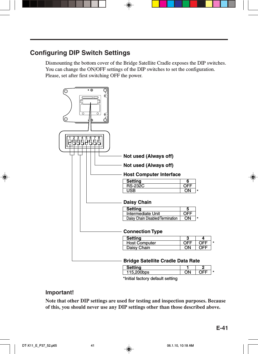 E-41Configuring DIP Switch SettingsDismounting the bottom cover of the Bridge Satellite Cradle exposes the DIP switches.You can change the ON/OFF settings of the DIP switches to set the configuration.Please, set after first switching OFF the power.12345678Not used (Always off)Not used (Always off)Host Computer InterfaceSettingRS-232CUSB6OFFONSettingIntermediate UnitDaisy Chain Disabled/Termination5OFFONSettingHost ComputerDaisy Chain3OFFON4OFFOFFDaisy ChainConnection TypeSetting115,200bps*Initial factory default setting1ON2OFFBridge Satellite Cradle Data Rate****Important!Note that other DIP settings are used for testing and inspection purposes. Becauseof this, you should never use any DIP settings other than those described above.DT-X11_E_P37_52.p65 06.1.10, 10:18 AM41