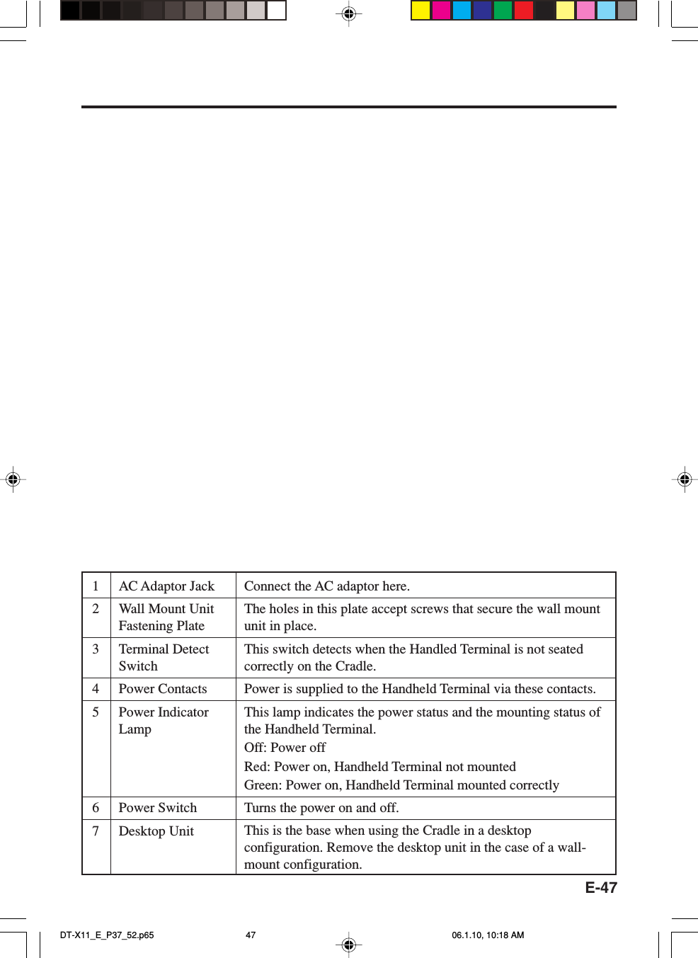 E-471AC Adaptor Jack2Wall Mount UnitFastening Plate3Terminal DetectSwitch4Power Contacts5Power IndicatorLamp6Power Switch7Desktop UnitConnect the AC adaptor here.The holes in this plate accept screws that secure the wall mountunit in place.This switch detects when the Handled Terminal is not seatedcorrectly on the Cradle.Power is supplied to the Handheld Terminal via these contacts.This lamp indicates the power status and the mounting status ofthe Handheld Terminal.Off: Power offRed: Power on, Handheld Terminal not mountedGreen: Power on, Handheld Terminal mounted correctlyTurns the power on and off.This is the base when using the Cradle in a desktopconfiguration. Remove the desktop unit in the case of a wall-mount configuration.DT-X11_E_P37_52.p65 06.1.10, 10:18 AM47