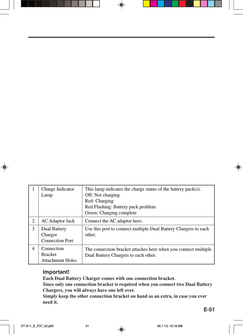 E-511Charge IndicatorLamp2AC Adaptor Jack3Dual BatteryChargerConnection Port4ConnectionBracketAttachment HolesThis lamp indicates the charge status of the battery pack(s).Off: Not chargingRed: ChargingRed Flashing: Battery pack problemGreen: Charging completeConnect the AC adaptor here.Use this port to connect multiple Dual Battery Chargers to eachother.The connection bracket attaches here when you connect multipleDual Battery Chargers to each other.Important!Each Dual Battery Charger comes with one connection bracket.Since only one connection bracket is required when you connect two Dual BatteryChargers, you will always have one left over.Simply keep the other connection bracket on hand as an extra, in case you everneed it.DT-X11_E_P37_52.p65 06.1.10, 10:18 AM51