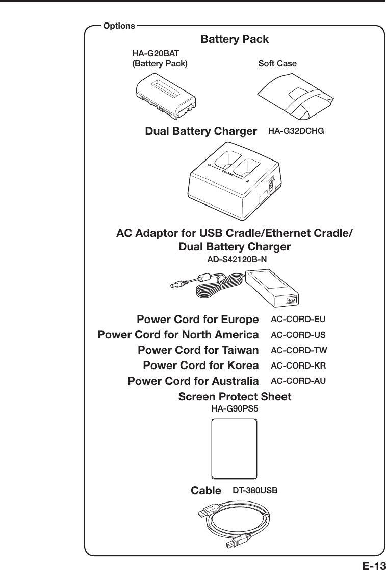 E-13  Power Cord for Europe  AC-CORD-EU  Power Cord for North America  AC-CORD-US  Power Cord for Taiwan  AC-CORD-TW  Power Cord for Korea  AC-CORD-KR  Power Cord for Australia  AC-CORD-AUScreen Protect SheetHA-G90PS5HA-G20BAT(Battery Pack) Dual Battery Charger  HA-G32DCHGBattery Pack AC Adaptor for USB Cradle/Ethernet Cradle/ Dual Battery Charger AD-S42120B-NOptionsCable DT-380USBSoft Case