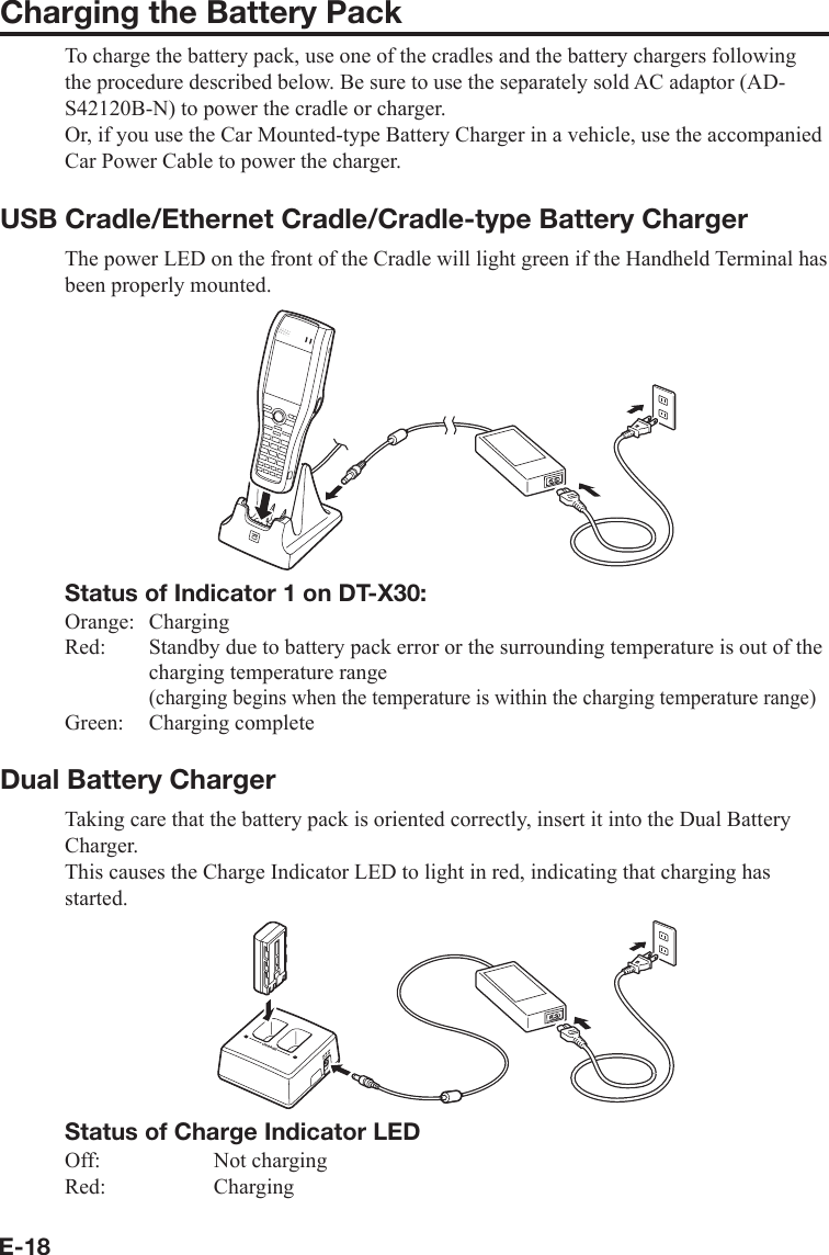 E-18Charging the Battery PackTo charge the battery pack, use one of the cradles and the battery chargers following the procedure described below. Be sure to use the separately sold AC adaptor (AD-S42120B-N) to power the cradle or charger.Or, if you use the Car Mounted-type Battery Charger in a vehicle, use the accompanied Car Power Cable to power the charger.USB Cradle/Ethernet Cradle/Cradle-type Battery ChargerThe power LED on the front of the Cradle will light green if the Handheld Terminal has been properly mounted.Status of Indicator 1 on DT-X30:Orange:   ChargingRed:   Standby due to battery pack error or the surrounding temperature is out of the charging temperature range(charging begins when the temperature is within the charging temperature range)Green:   Charging completeDual Battery ChargerTaking care that the battery pack is oriented correctly, insert it into the Dual Battery Charger.This causes the Charge Indicator LED to light in red, indicating that charging has started.Status of Charge Indicator LEDOff: Not chargingRed: Charging