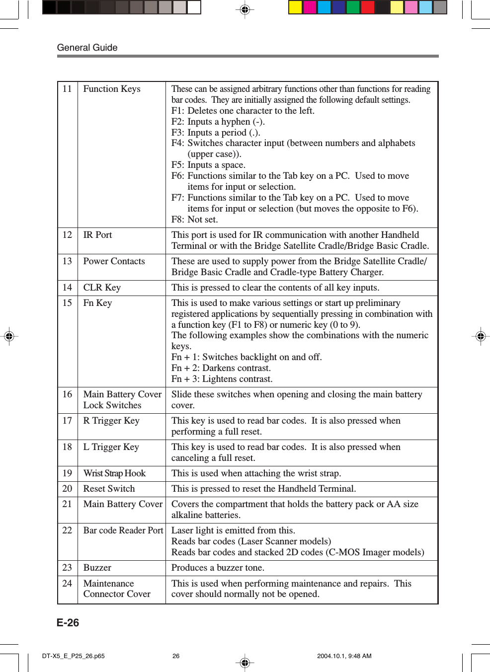 E-2611 Function Keys12 IR Port13 Power Contacts14 CLR Key15 Fn Key16 Main Battery CoverLock Switches17 R Trigger Key18 L Trigger Key19 Wrist Strap Hook20 Reset Switch21 Main Battery Cover22Bar code Reader Port23 Buzzer24 MaintenanceConnector CoverThese can be assigned arbitrary functions other than functions for readingbar codes.  They are initially assigned the following default settings.F1: Deletes one character to the left.F2: Inputs a hyphen (-).F3: Inputs a period (.).F4: Switches character input (between numbers and alphabets(upper case)).F5: Inputs a space.F6: Functions similar to the Tab key on a PC.  Used to moveitems for input or selection.F7: Functions similar to the Tab key on a PC.  Used to moveitems for input or selection (but moves the opposite to F6).F8: Not set.This port is used for IR communication with another HandheldTerminal or with the Bridge Satellite Cradle/Bridge Basic Cradle.These are used to supply power from the Bridge Satellite Cradle/Bridge Basic Cradle and Cradle-type Battery Charger.This is pressed to clear the contents of all key inputs.This is used to make various settings or start up preliminaryregistered applications by sequentially pressing in combination witha function key (F1 to F8) or numeric key (0 to 9).The following examples show the combinations with the numerickeys.Fn + 1: Switches backlight on and off.Fn + 2: Darkens contrast.Fn + 3: Lightens contrast.Slide these switches when opening and closing the main batterycover.This key is used to read bar codes.  It is also pressed whenperforming a full reset.This key is used to read bar codes.  It is also pressed whencanceling a full reset.This is used when attaching the wrist strap.This is pressed to reset the Handheld Terminal.Covers the compartment that holds the battery pack or AA sizealkaline batteries.Laser light is emitted from this.Reads bar codes (Laser Scanner models)Reads bar codes and stacked 2D codes (C-MOS Imager models)Produces a buzzer tone.This is used when performing maintenance and repairs.  Thiscover should normally not be opened.General GuideDT-X5_E_P25_26.p65 2004.10.1, 9:48 AM26