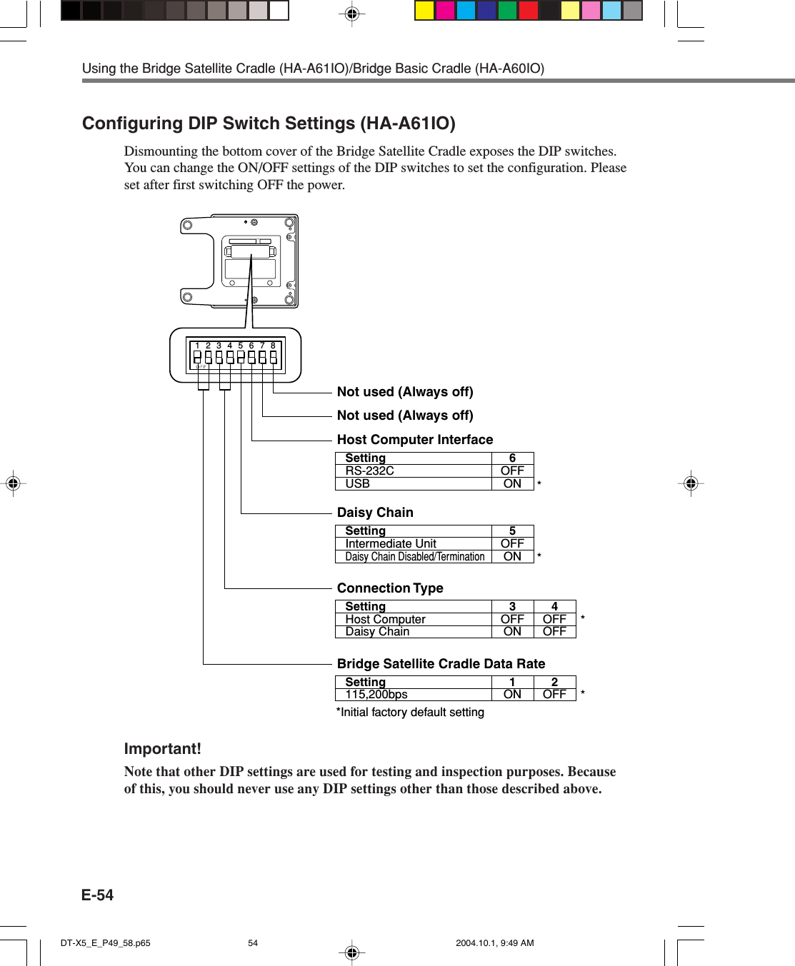 E-54Using the Bridge Satellite Cradle (HA-A61IO)/Bridge Basic Cradle (HA-A60IO)Configuring DIP Switch Settings (HA-A61IO)Dismounting the bottom cover of the Bridge Satellite Cradle exposes the DIP switches.You can change the ON/OFF settings of the DIP switches to set the configuration. Pleaseset after first switching OFF the power.12345678Not used (Always off)Not used (Always off)Host Computer InterfaceSettingRS-232CUSB6OFFONSettingIntermediate UnitDaisy Chain Disabled/Termination5OFFONSettingHost ComputerDaisy Chain3OFFON4OFFOFFDaisy ChainConnection TypeSetting115,200bps*Initial factory default setting1ON2OFFBridge Satellite Cradle Data Rate****Important!Note that other DIP settings are used for testing and inspection purposes. Becauseof this, you should never use any DIP settings other than those described above.DT-X5_E_P49_58.p65 2004.10.1, 9:49 AM54