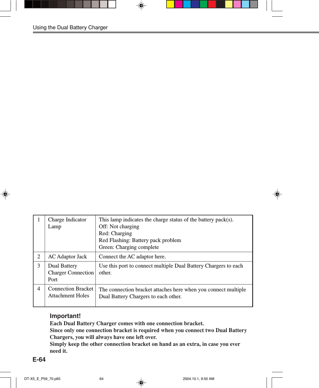 E-64Using the Dual Battery Charger1 Charge IndicatorLamp2 AC Adaptor Jack3 Dual BatteryCharger ConnectionPort4 Connection BracketAttachment HolesThis lamp indicates the charge status of the battery pack(s).Off: Not chargingRed: ChargingRed Flashing: Battery pack problemGreen: Charging completeConnect the AC adaptor here.Use this port to connect multiple Dual Battery Chargers to eachother.The connection bracket attaches here when you connect multipleDual Battery Chargers to each other.Important!Each Dual Battery Charger comes with one connection bracket.Since only one connection bracket is required when you connect two Dual BatteryChargers, you will always have one left over.Simply keep the other connection bracket on hand as an extra, in case you everneed it.DT-X5_E_P59_70.p65 2004.10.1, 9:50 AM64