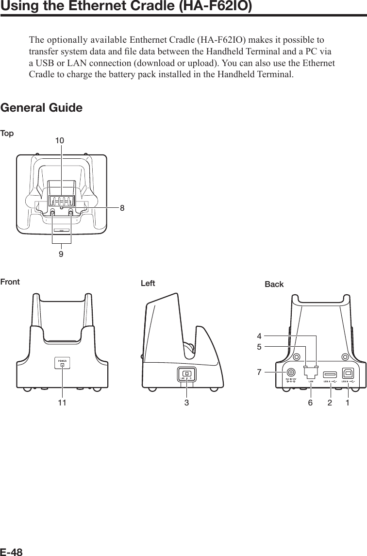 E-48Using the Ethernet Cradle (HA-F62IO)The optionally available Enthernet Cradle (HA-F62IO) makes it possible to transfer system data and ﬁ le data between the Handheld Terminal and a PC via a USB or LAN connection (download or upload). You can also use the Ethernet Cradle to charge the battery pack installed in the Handheld Terminal.General GuideTop1089Front11Left3Back64572 1
