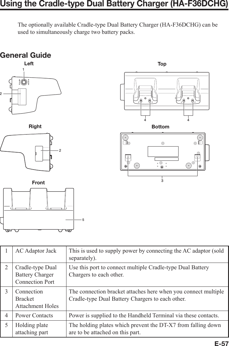 E-57Using the Cradle-type Dual Battery Charger (HA-F36DCHG)The optionally available Cradle-type Dual Battery Charger (HA-F36DCHG) can be used to simultaneously charge two battery packs.General GuideLeft124 4TopRight2Bottom3Front51 AC Adaptor Jack This is used to supply power by connecting the AC adaptor (sold separately).2 Cradle-type Dual Battery Charger Connection PortUse this port to connect multiple Cradle-type Dual Battery Chargers to each other.3 Connection BracketAttachment HolesThe connection bracket attaches here when you connect multiple Cradle-type Dual Battery Chargers to each other.4 Power Contacts Power is supplied to the Handheld Terminal via these contacts.5 Holding plate attaching partThe holding plates which prevent the DT-X7 from falling down are to be attached on this part.