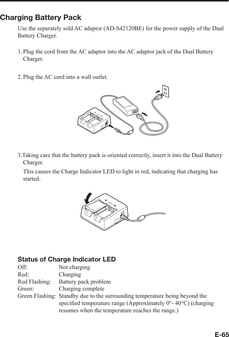 E-65Charging Battery PackUse the separately sold AC adaptor (AD-S42120BE) for the power supply of the Dual Battery Charger.1. Plug the cord from the AC adaptor into the AC adaptor jack of the Dual Battery Charger.2. Plug the AC cord into a wall outlet.3.Taking care that the battery pack is oriented correctly, insert it into the Dual Battery Charger.  This causes the Charge Indicator LED to light in red, indicating that charging has started.Status of Charge Indicator LEDOff: Not chargingRed: ChargingRed Flashing:  Battery pack problemGreen: Charging completeGreen Flashing:  Standby due to the surrounding temperature being beyond the speciﬁ ed temperature range (Approximately 0°- 40°C) (charging resumes when the temperature reaches the range.)