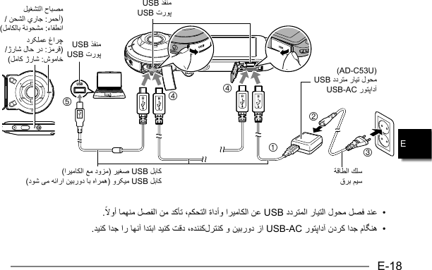 E-18EUSB(ﺍﺮﻴﻣﺎﻜﻟﺍ ﻊﻣ ﺩﻭﺰﻣ) ﺮﻴﻐﺻ USB ﻞﺑﺎﻛ(ﺩﻮﺷ ﯽﻣ ﻪﺋﺍﺭﺍ ﻦﻴﺑﺭﻭﺩ ﺎﺑ ﻩﺍﺮﻤﻫ) ﻭﺮﮑﻴﻣ USB ﻞﺑﺎﮐﺔﻗﺎﻄﻟﺍ ﻚﻠﺳﻕﺮﺑ ﻢﻴﺳUSB ﺬﻔﻨﻣUSB ﺕﺭﻮﭘUSB ﺬﻔﻨﻣUSB ﺕﺭﻮﭘ(AD-C53U)USB ﺩﺩﺮﺘﻣ ﺭﺎﻴﺗ ﻝﻮﺤﻣUSB-AC ﺭﻮﺘﭘﺍﺩﺁﻞﻴﻐﺸﺘﻟﺍ ﺡﺎﺒﺼﻣ / ﻦﺤﺸﻟﺍ ﻱﺭﺎﺟ :ﺮﻤﺣﺃ)(ﻞﻣﺎﻜﻟﺎﺑ ﺔﻧﻮﺤﺸﻣ :ءﺎﻔﻄﻧﺍ  ﺩﺮﮑﻠﻤﻋ ﻍﺍﺮﭼ/ژﺭﺎﺷ ﻝﺎﺣ ﺭﺩ :ﺰﻣﺮﻗ)(ﻞﻣﺎﮐ ژﺭﺎﺷ :ﺵﻮﻣﺎﺧ.ًﻻﻭﺃ ﺎﻤﻬﻨﻣ ﻞﺼﻔﻟﺍ ﻦﻣ ﺪﻛﺄﺗ ،ﻢﻜﺤﺘﻟﺍ ﺓﺍﺩﺃﻭ ﺍﺮﻴﻣﺎﻜﻟﺍ ﻦﻋ USB ﺩﺩﺮﺘﻤﻟﺍ ﺭﺎﻴﺘﻟﺍ ﻝﻮﺤﻣ ﻞﺼﻓ ﺪﻨﻋ  •.ﺪﻴﻨﮐ ﺍﺪﺟ ﺍﺭ ﺎﻬﻧﺁ ﺍﺪﺘﺑﺍ ﺪﻴﻨﮐ ﺖﻗﺩ ،ﻩﺪﻨﻨﮐ ﻝﺮﺘﻨﮐ ﻭ ﻦﻴﺑﺭﻭﺩ ﺯﺍ USB-AC ﺭﻮﺘﭘﺍﺩﺁ ﻥﺩﺮﮐ ﺍﺪﺟ ﻡﺎﮕﻨﻫ  •