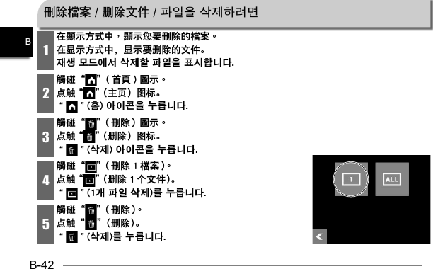 B-42B1在顯示方式中，顯示您要刪除的檔案。在显示方式中，显示要删除的文件。재생 모드에서 삭제할 파일을 표시합니다. 2觸碰“ ”( 首頁 ) 圖示。点触 “ ” （主页）图标。“”(홈) 아이콘을 누릅니다. 3觸碰“ ”（刪除）圖示。点触 “ ” （删除）图标。“”(삭제) 아이콘을 누릅니다. 4觸碰“ ”（刪除 1 檔案）。点触 “ ” （删除 1 个文件）。“”(1개 파일 삭제)를 누릅니다. 5觸碰“ ”（刪除）。点触“ ”（删除）。“”(삭제)를 누릅니다. 刪除檔案 / 删除文件 / 파일을 삭제하려면