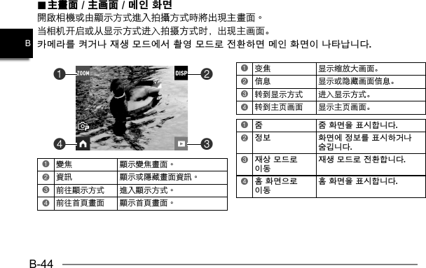 B-44B..  主畫面主畫面 /  / 主画面主画面 / 메인 화면 / 메인 화면当相机开启或从显示方式进入拍摄方式时，出现主画面。카메라를 켜거나 재생 모드에서 촬영 모드로 전환하면 메인 화면이 나타납니다.1 2 3 4 1变焦  显示缩放大画面。2信息 显示或隐藏画面信息。3转到显示方式 进入显示方式。4转到主页画面 显示主页画面。1줌  줌 화면을 표시합니다.2정보  화면에 정보를 표시하거나 숨깁니다.3재상 모드로 이동 재생 모드로 전환합니다.4홈 화면으로 이동홈 화면을 표시합니다.4132