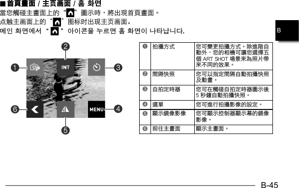 B-45B..  首頁畫面首頁畫面 /  / 主页画面主页画面 / 홈 화면 / 홈 화면 点触主画面上的“ ”图标时出现主页画面。메인 화면에서 “ ” 아이콘을 누르면 홈 화면이 나타납니다.1   2 3  4 5 6 614523