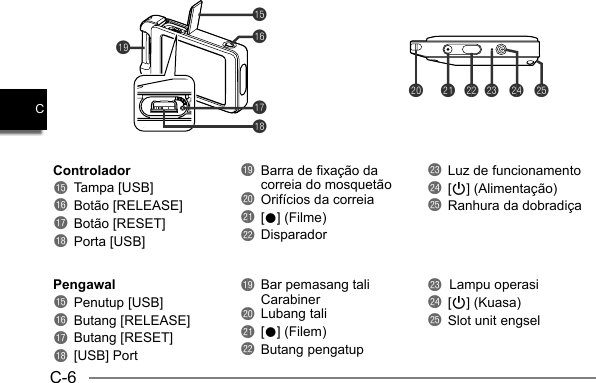 C-6Ccl cm cn co cpckbpbrbsbt bqControladorbp Tampa [USB]bq Botão [RELEASE]br Botão [RESET]bs Porta [USB]bt Barra de fixação da correia do mosquetãock Orifícios da correiacl [0] (Filme)cm Disparadorcn Luz de funcionamentoco [p] (Alimentação)cp Ranhura da dobradiçaPengawalbp Penutup [USB]bq Butang [RELEASE]br Butang [RESET]bs [USB] Portbt Bar pemasang tali Carabinerck Lubang talicl [0] (Filem)cm Butang pengatupcn Lampu operasico [p] (Kuasa)cp Slot unit engsel