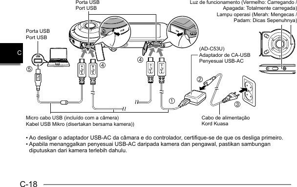 C-18C•  Ao desligar o adaptador USB-AC da câmara e do controlador, certifique-se de que os desliga primeiro.•  Apabila menanggalkan penyesuai USB-AC daripada kamera dan pengawal, pastikan sambungan diputuskan dari kamera terlebih dahulu.Luz de funcionamento (Vermelho: Carregando / Apagada: Totalmente carregada)Lampu operasi (Merah: Mengecas / Padam: Dicas Sepenuhnya)USB(AD-C53U)Adaptador de CA-USBPenyesuai USB-ACCabo de alimentaçãoKord KuasaMicro cabo USB (incluído com a câmera)Kabel USB Mikro (disertakan bersama kamera))Porta USBPort USBPorta USBPort USB145234