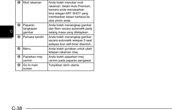 C-38C1Mod rakaman Anda boleh menukar mod rakaman. Selain Auto Premium, kamera anda menawarkan lima adegan ART SHOT yang memberikan kesan berbeza ke atas photo anda.2Paparan tangkapan gambarAnda boleh menangkap gambar dan filem secara automatik pada selang masa yang ditetapkan.3Pemasa kendiri Anda boleh menangkap gambar secara automatik selepas 5 saat selepas ikon self-timer disentuh.4Menu Anda boleh gunakan untuk ubah tetapan rakaman imej.5Paparkan imej cerminAnda boleh paparkan imej cermin pada paparan pengawal.6Go to main screenTunjukkan skrin utama.