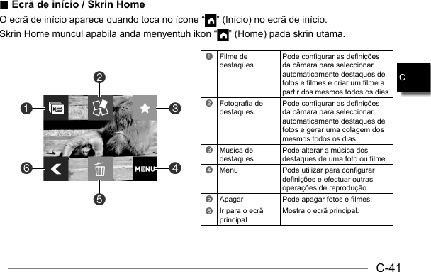 C-41C.. Ecrã de início / Skrin Home Ecrã de início / Skrin HomeO ecrã de início aparece quando toca no ícone “ ” (Início) no ecrã de início.Skrin Home muncul apabila anda menyentuh ikon “ ” (Home) pada skrin utama.1Filme de destaquesPode configurar as definições da câmara para seleccionar automaticamente destaques de fotos e filmes e criar um filme a partir dos mesmos todos os dias.2Fotografia de destaquesPode configurar as definições da câmara para seleccionar automaticamente destaques de fotos e gerar uma colagem dos mesmos todos os dias.3Música de destaquesPode alterar a música dos destaques de uma foto ou filme.4Menu Pode utilizar para configurar definições e efectuar outras operações de reprodução.5Apagar Pode apagar fotos e filmes.6Ir para o ecrã principalMostra o ecrã principal.614523