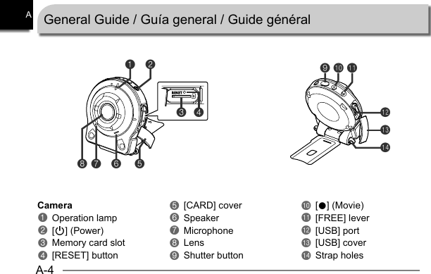 A-4Abm9bkblbnbo56781 243Camera1Operation lamp2[p] (Power)3Memory card slot4[RESET] button5[CARD] cover6Speaker7Microphone8Lens9Shutter buttonbk [0] (Movie)bl [FREE] leverbm [USB] portbn [USB] coverbo Strap holesGeneral Guide / Guía general / Guide général 